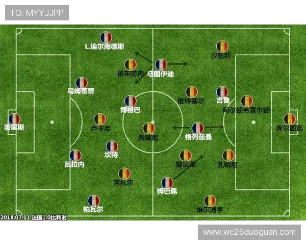 1998年法国世界杯的战术变化与技术创新，推动足球运动的发展新方向