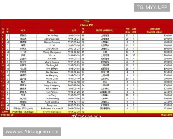 2024年世界杯欧洲区预选赛赛程时间表详细介绍