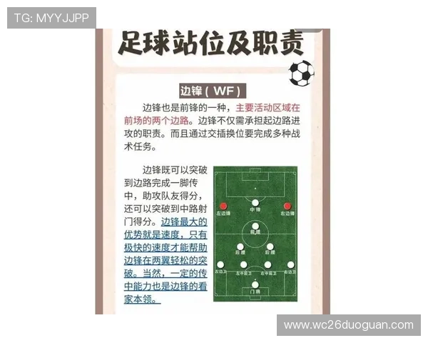 2026年世界杯小组赛怎么踢应对强队的战术布置与应变策略