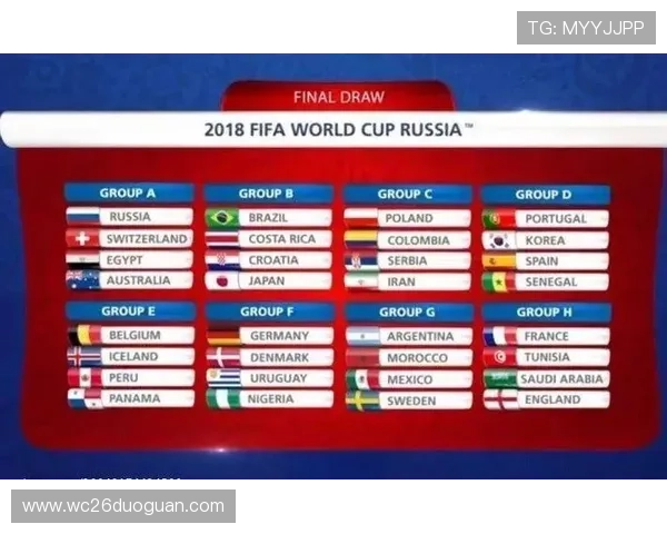 世界杯扩军赛制如何影响各洲区球队的晋级策略与备战计划