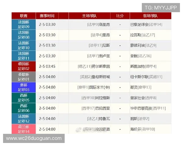 世界杯足球赛每场比分实时更新，掌握比赛最新动态