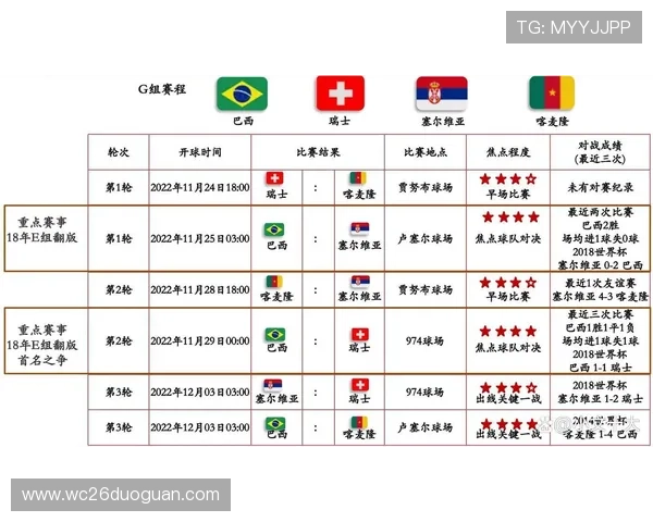 世界杯预选赛赛程最新安排及详细时间表全面解析