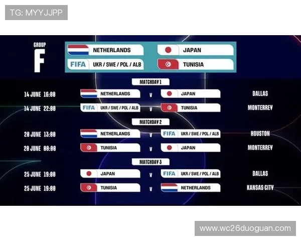 2026年美加墨世界杯参赛国家名单公布，哪些国家有望晋级决赛圈