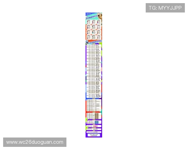 世界杯目前所有比分排名最新数据汇总，提供最权威的比赛结果和排名趋势分析