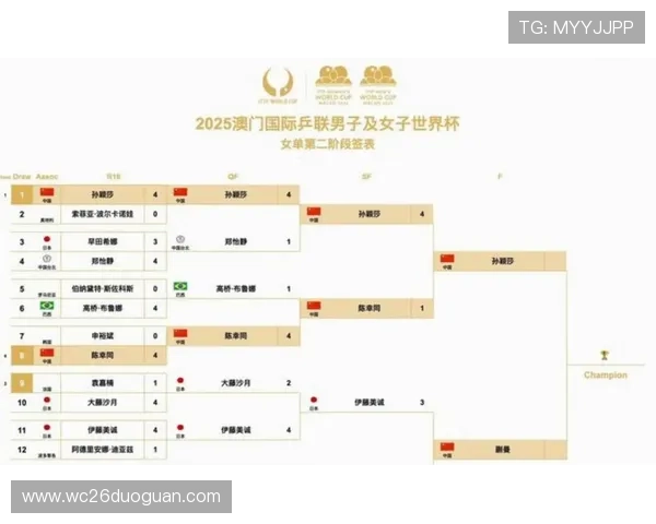 如何理解美加墨世界杯亚洲区预选赛的比赛规则与赛程安排