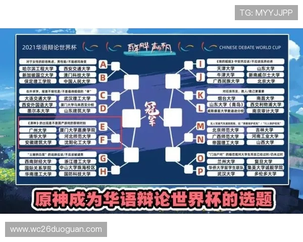 探讨世界杯48强赛制对全球足球市场和相关产业带来的深远影响
