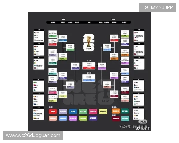 全面解读美加墨世界杯赛程中国队比赛时间及赛场分布情况分析